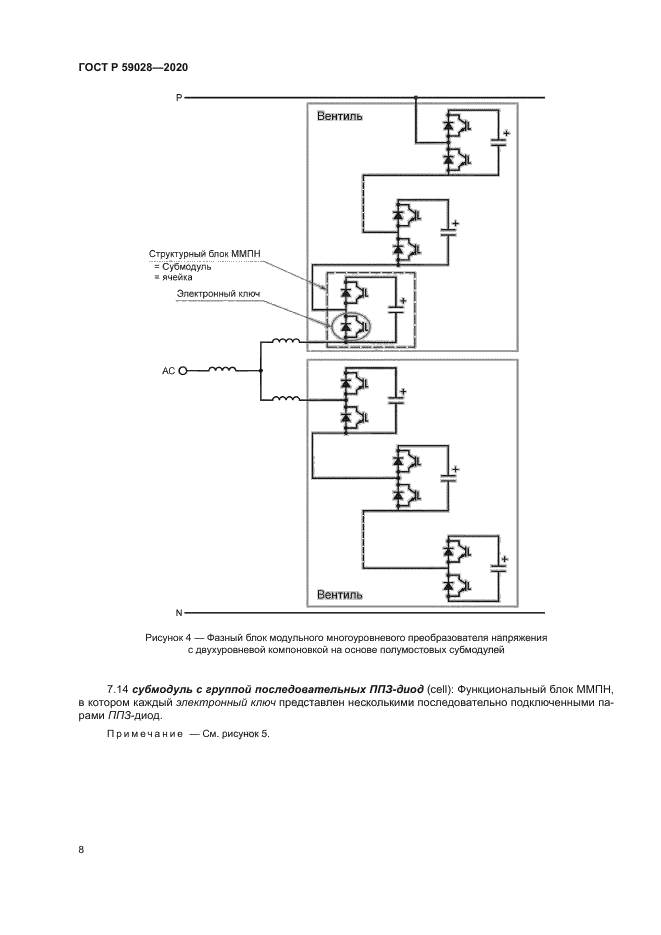 ГОСТ Р 59028-2020