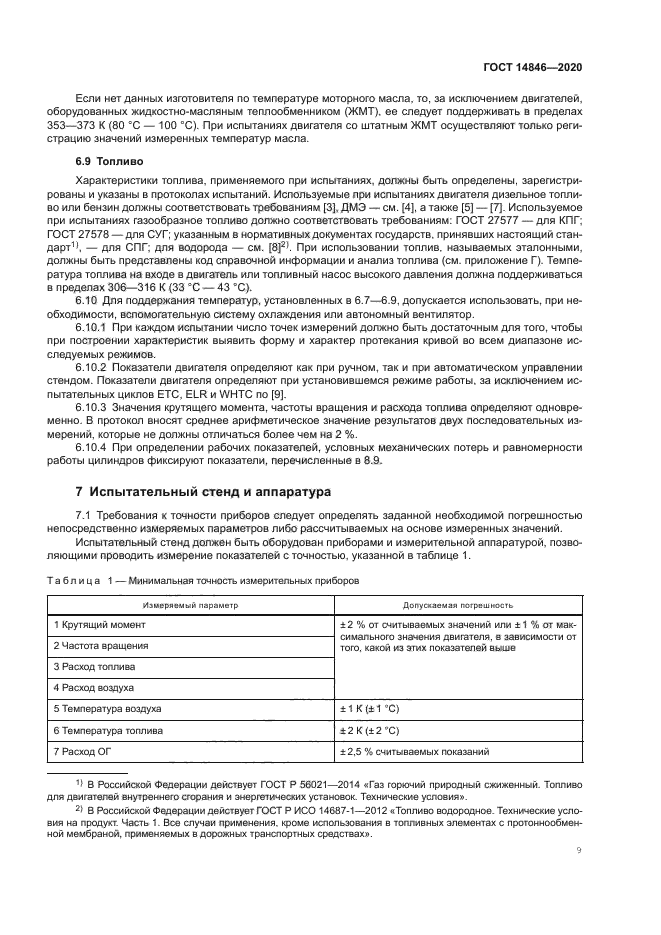 ГОСТ 14846-2020