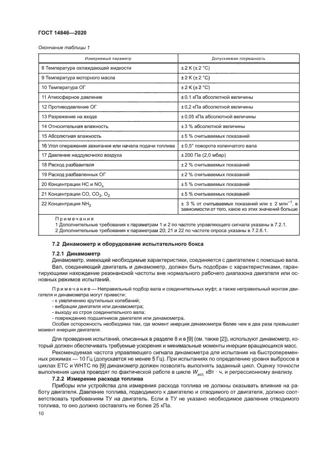 ГОСТ 14846-2020