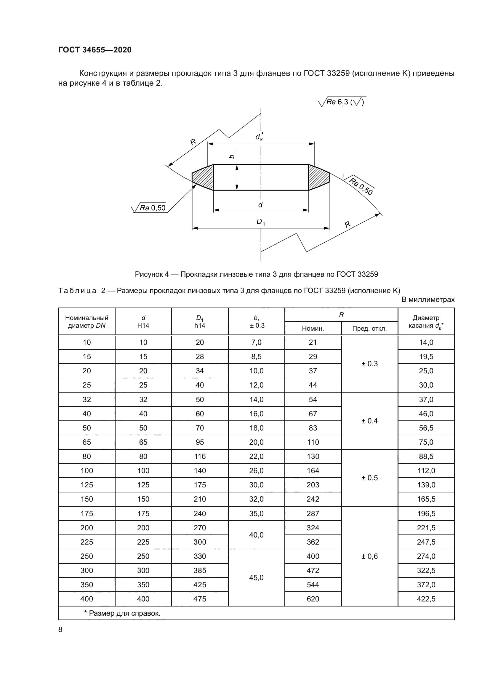 ГОСТ 34655-2020
