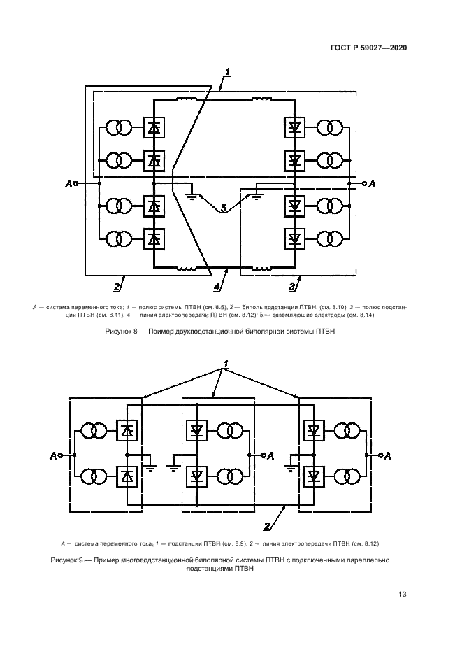 ГОСТ Р 59027-2020