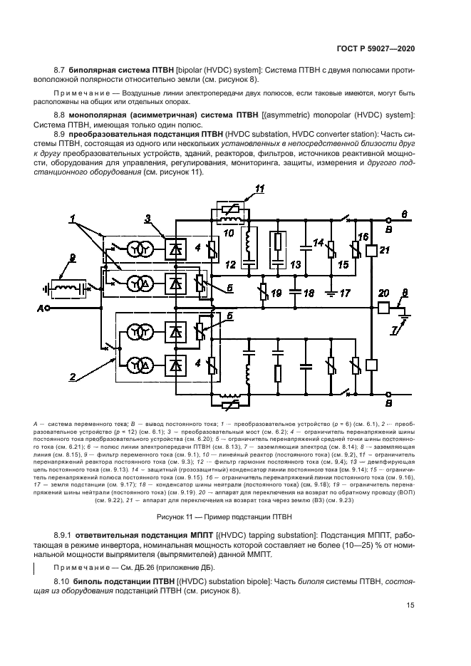 ГОСТ Р 59027-2020