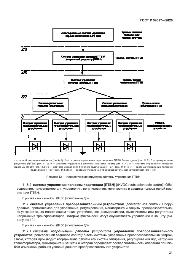 ГОСТ Р 59027-2020