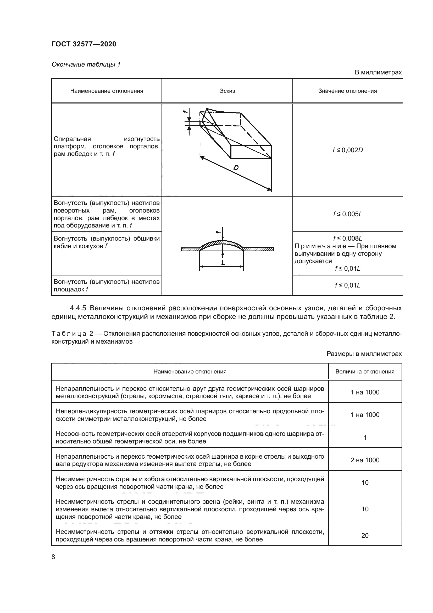 ГОСТ 32577-2020