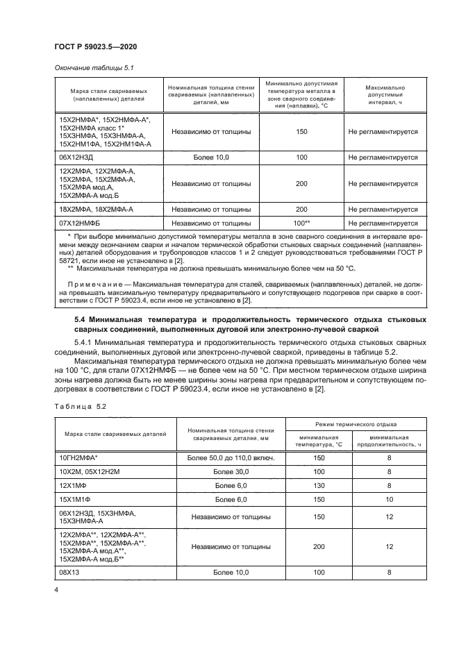 ГОСТ Р 59023.5-2020