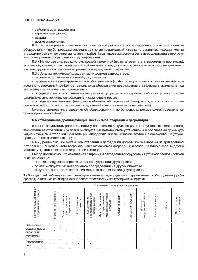 ГОСТ Р 58341.4-2020