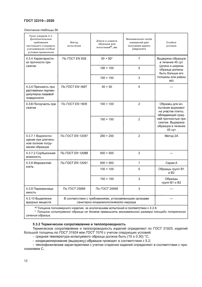 ГОСТ 32310-2020
