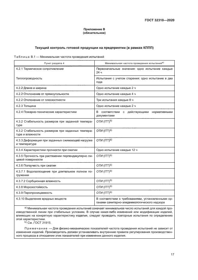 ГОСТ 32310-2020