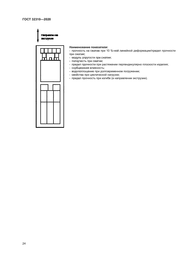 ГОСТ 32310-2020