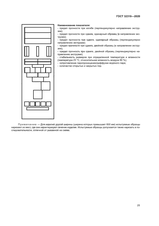ГОСТ 32310-2020
