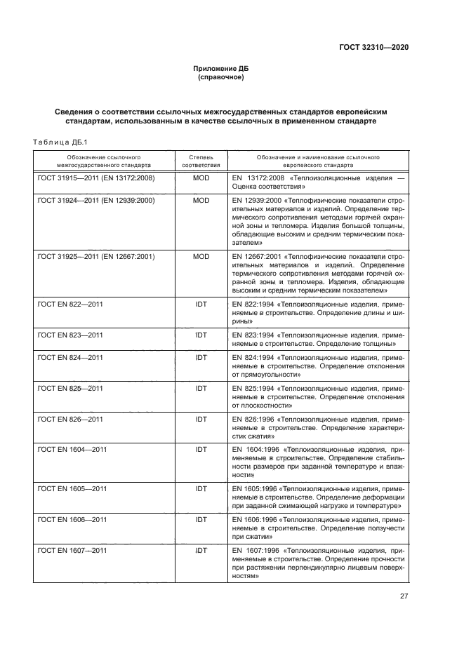 ГОСТ 32310-2020