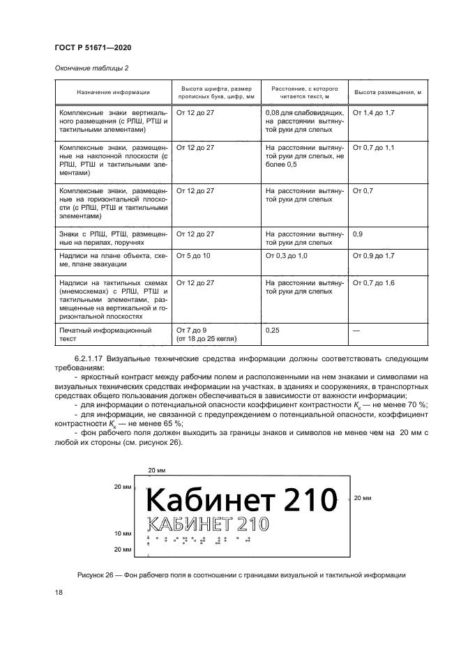 ГОСТ Р 51671-2020
