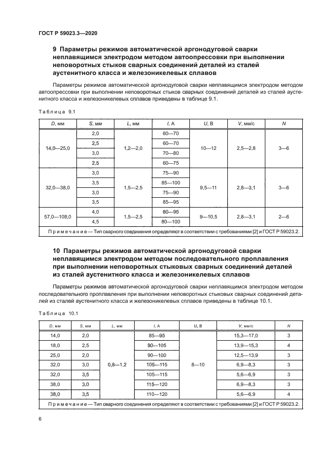 ГОСТ Р 59023.3-2020