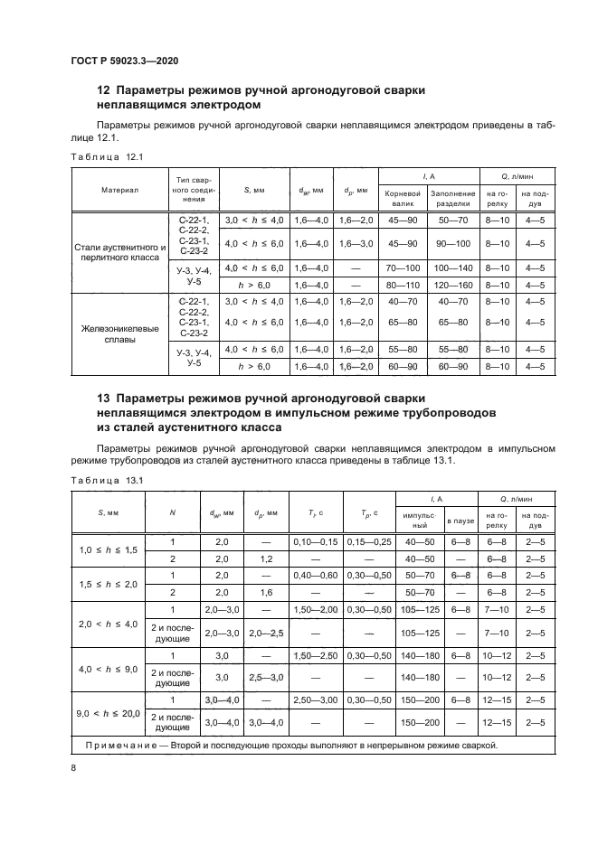 ГОСТ Р 59023.3-2020