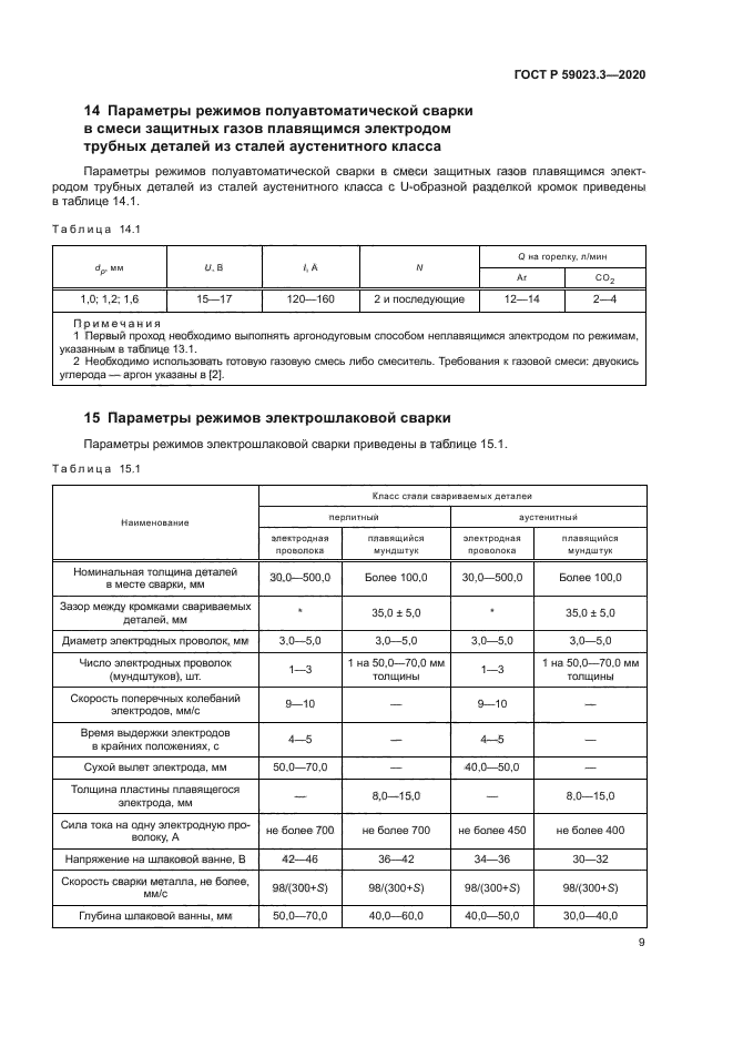 ГОСТ Р 59023.3-2020