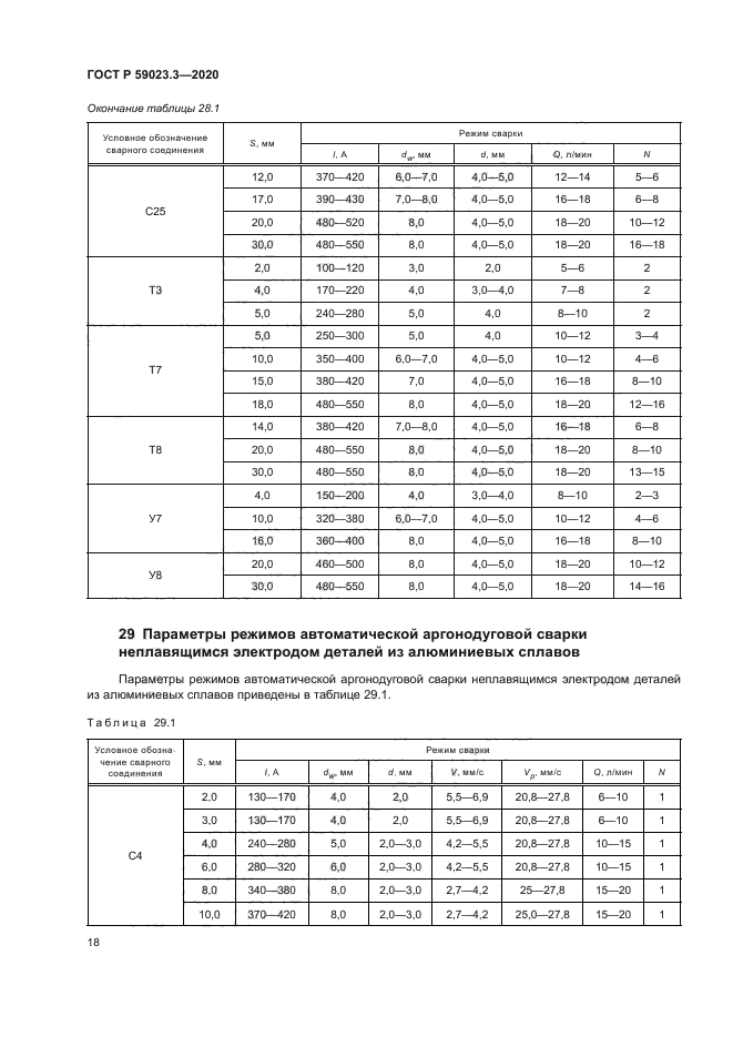 ГОСТ Р 59023.3-2020