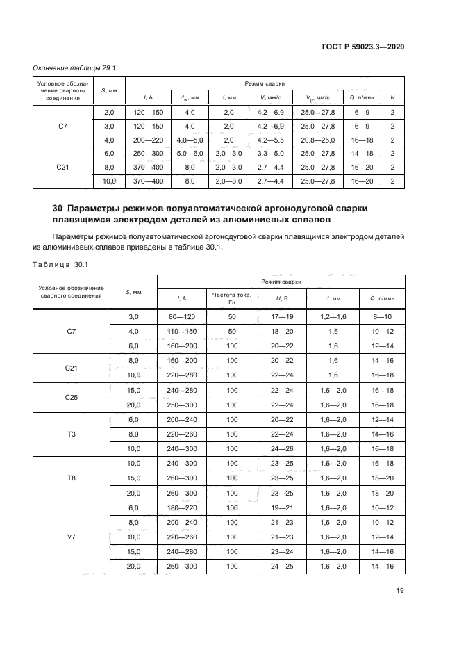 ГОСТ Р 59023.3-2020