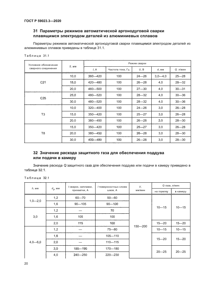 ГОСТ Р 59023.3-2020