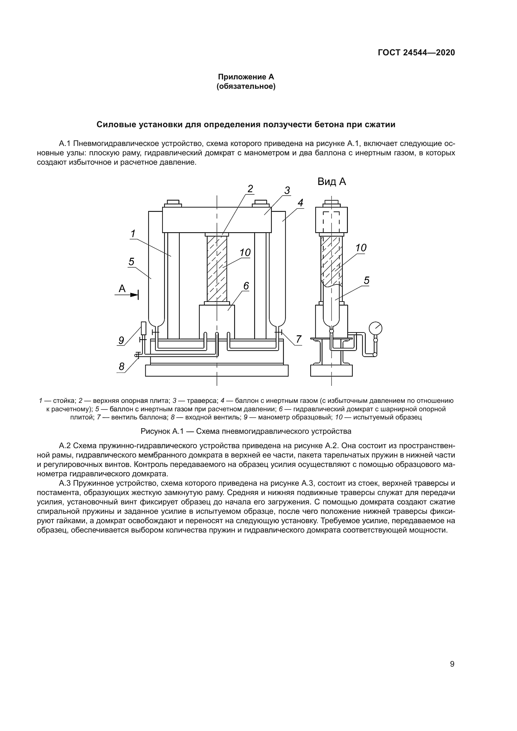 ГОСТ 24544-2020