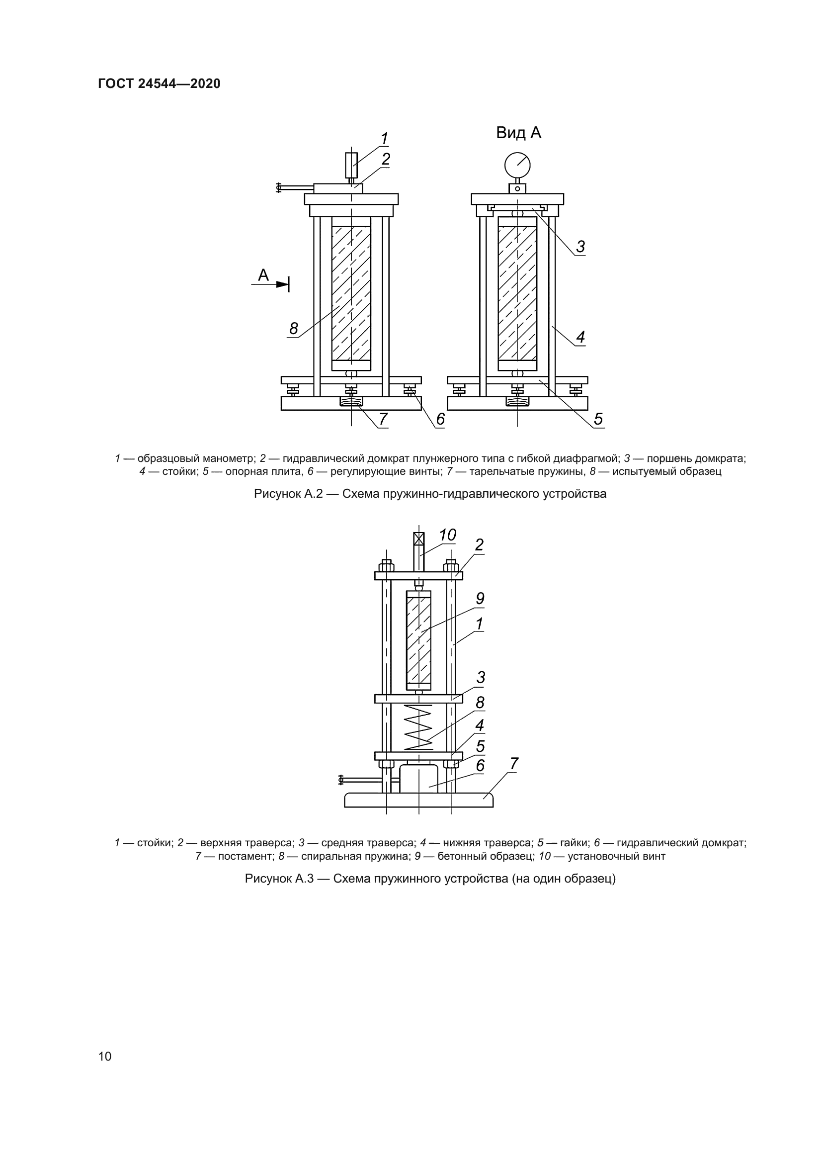 ГОСТ 24544-2020