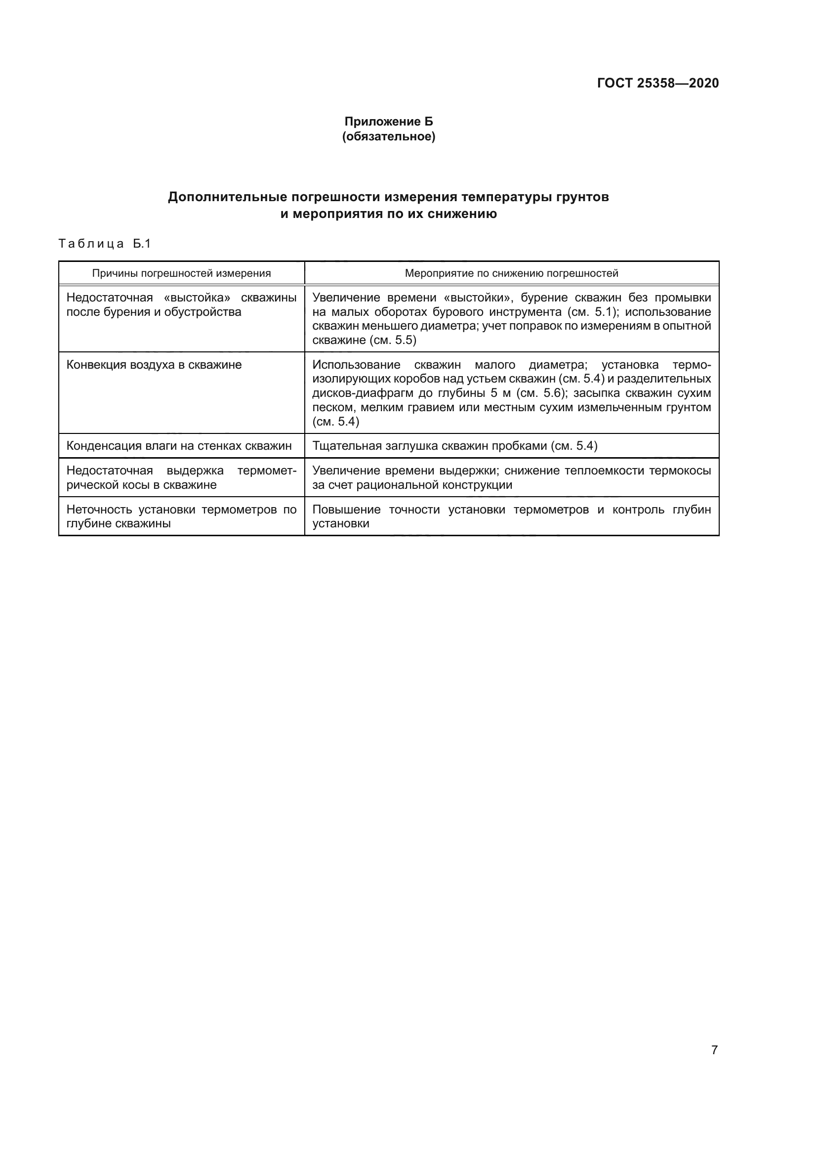 ГОСТ 25358-2020
