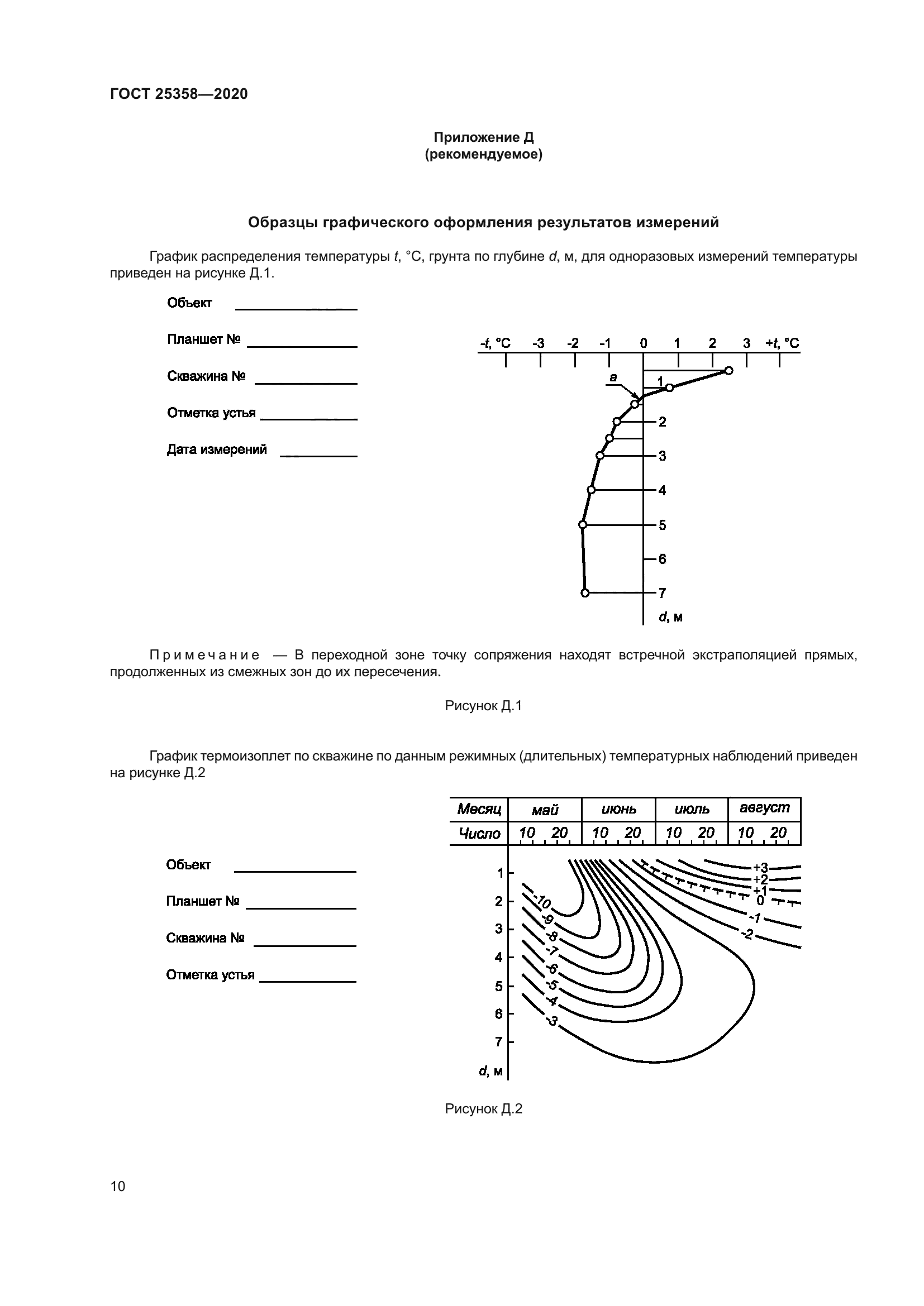 ГОСТ 25358-2020