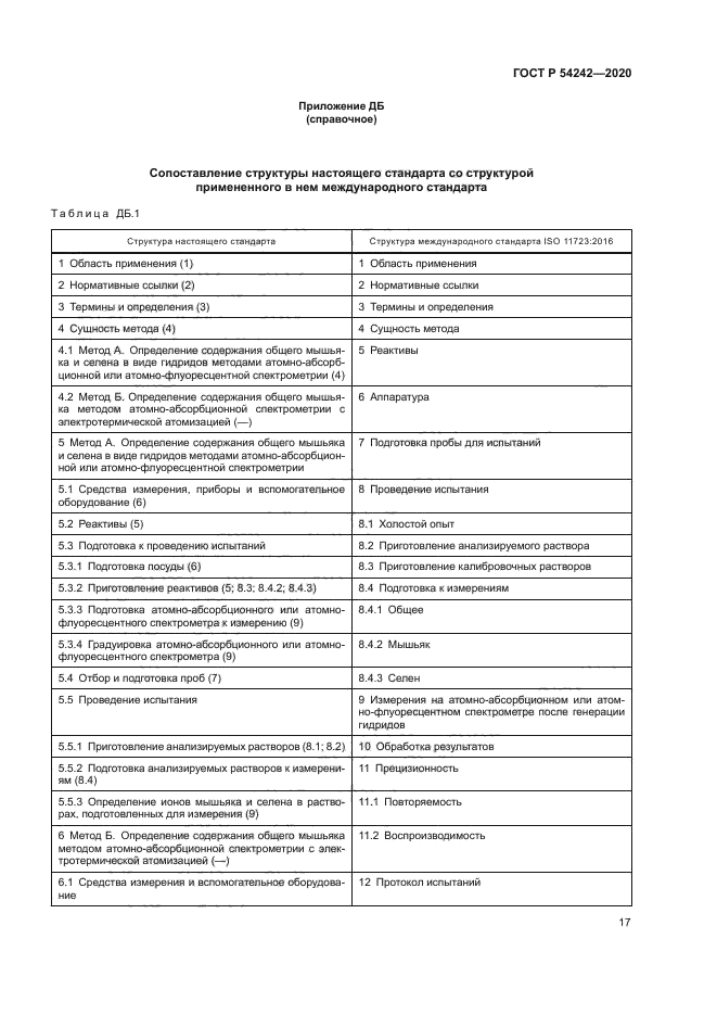 ГОСТ Р 54242-2020