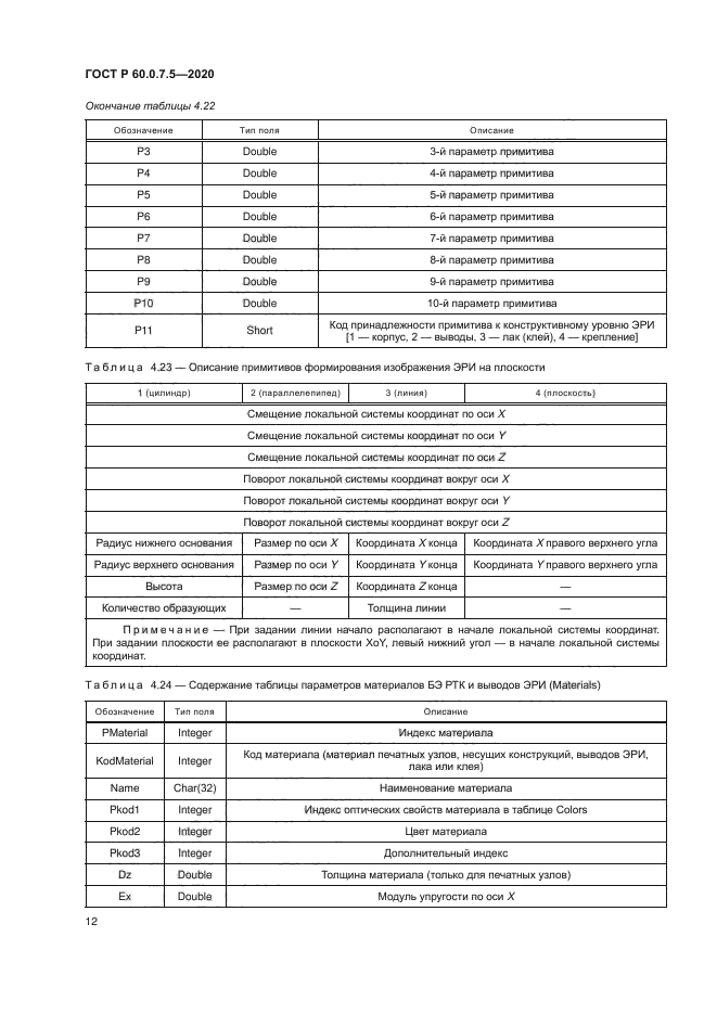ГОСТ Р 60.0.7.5-2020