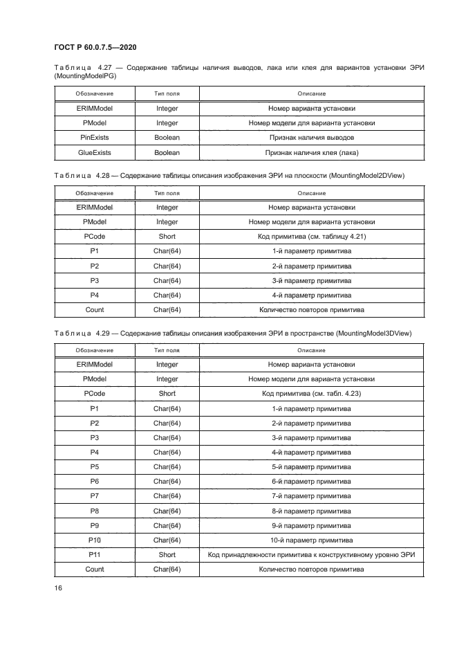 ГОСТ Р 60.0.7.5-2020