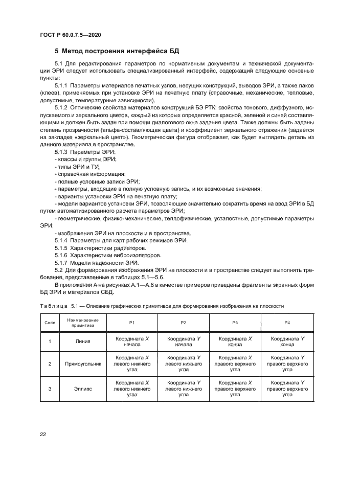 ГОСТ Р 60.0.7.5-2020