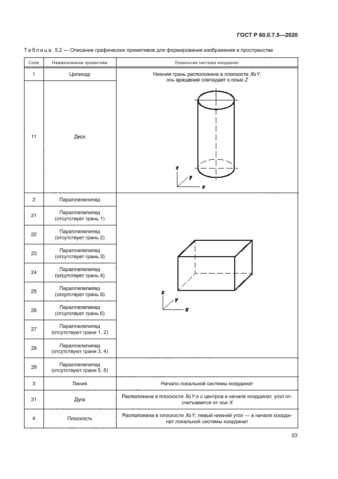 ГОСТ Р 60.0.7.5-2020