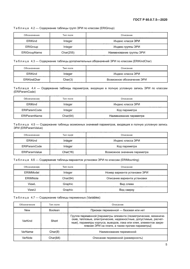 ГОСТ Р 60.0.7.5-2020