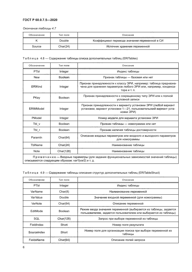 ГОСТ Р 60.0.7.5-2020