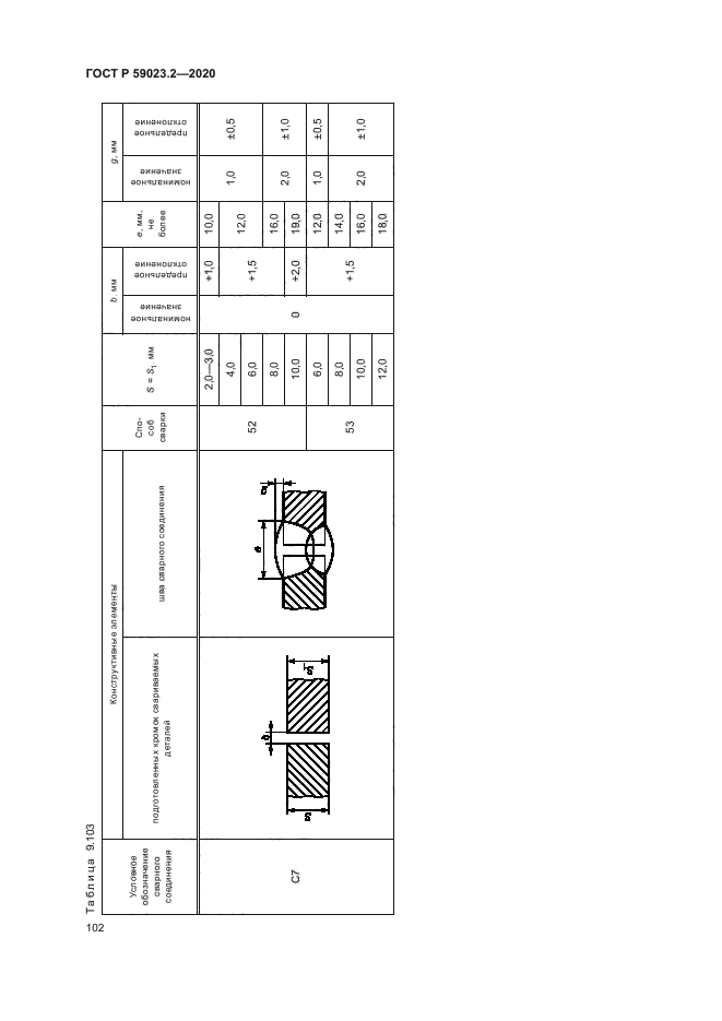 ГОСТ Р 59023.2-2020
