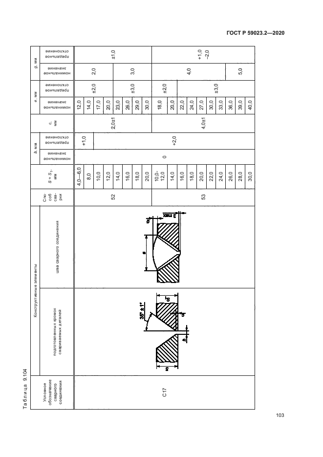 ГОСТ Р 59023.2-2020