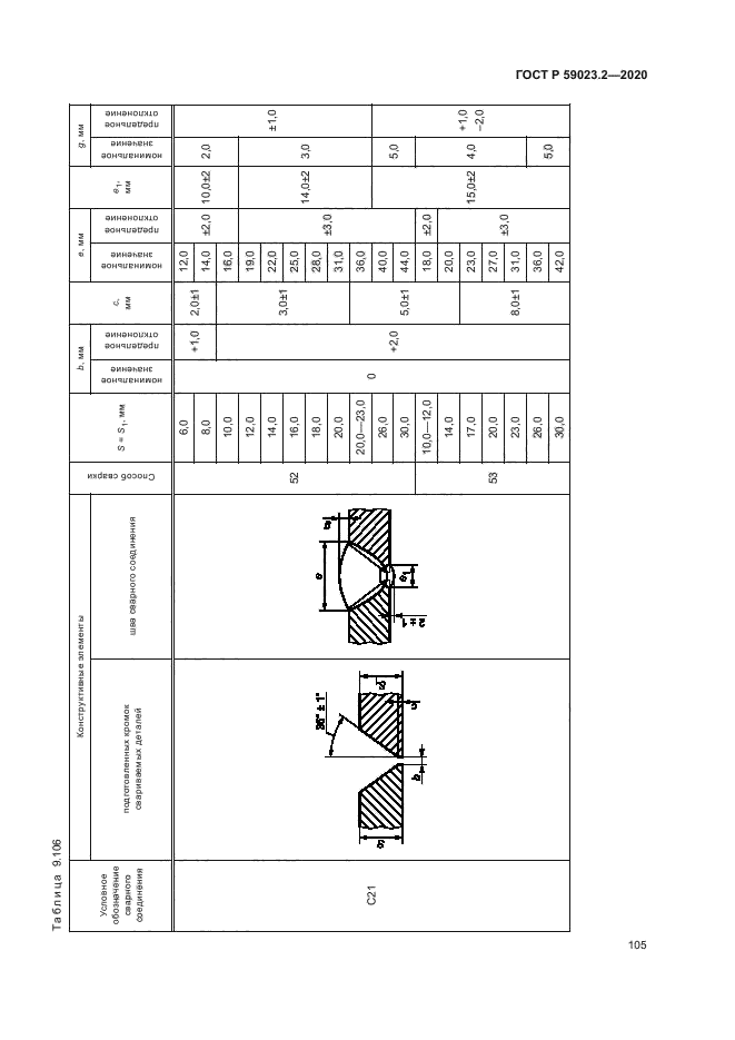 ГОСТ Р 59023.2-2020