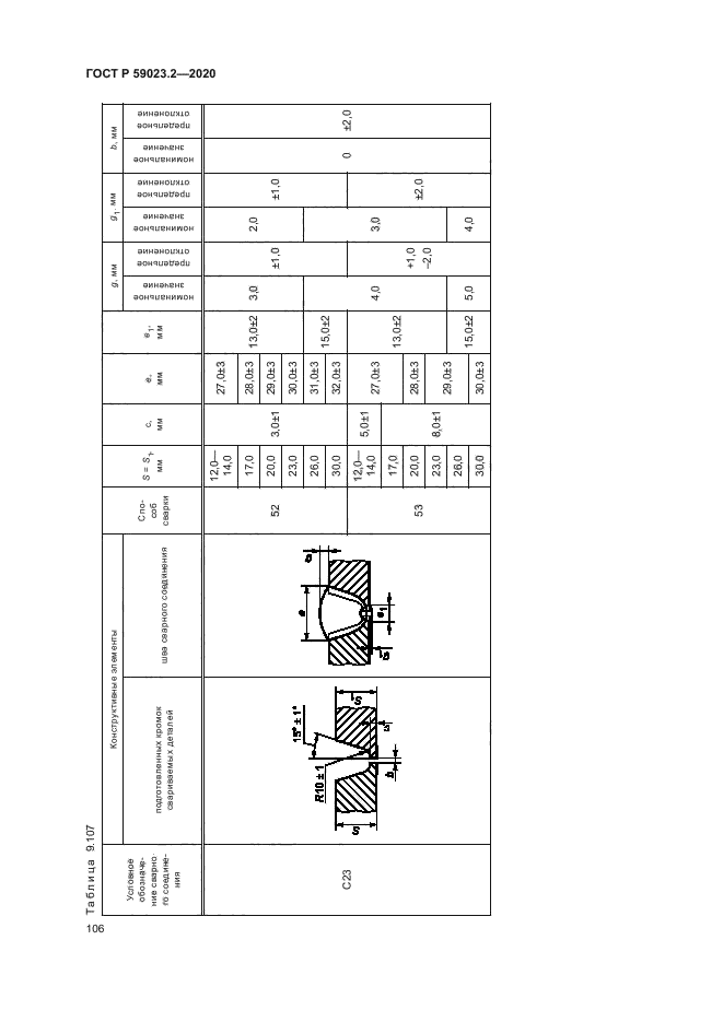 ГОСТ Р 59023.2-2020