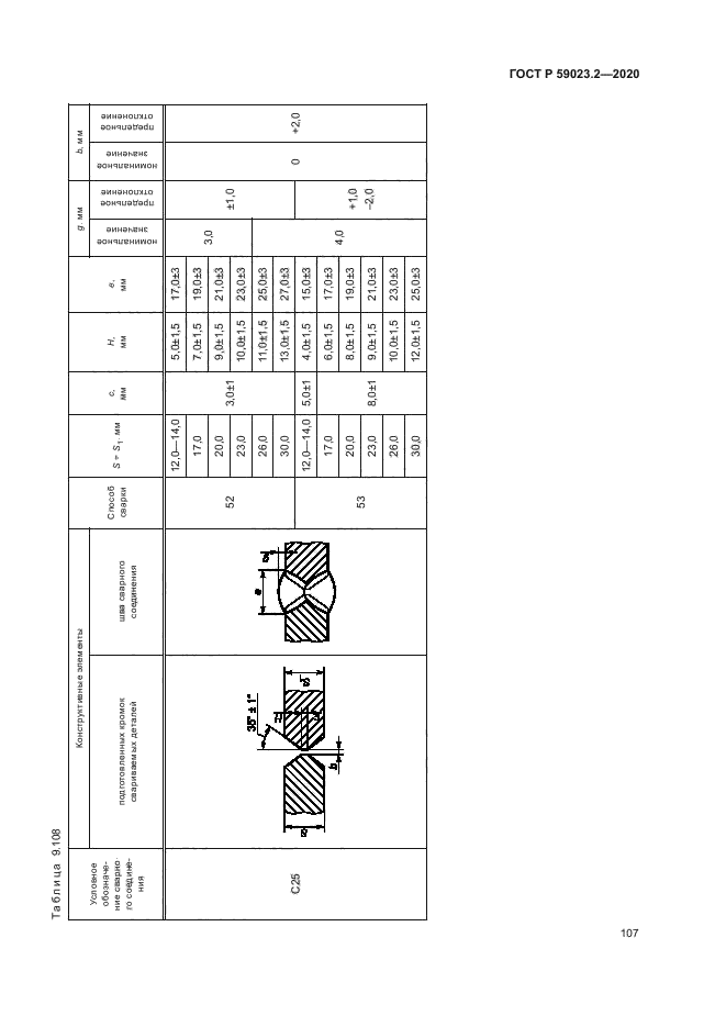 ГОСТ Р 59023.2-2020