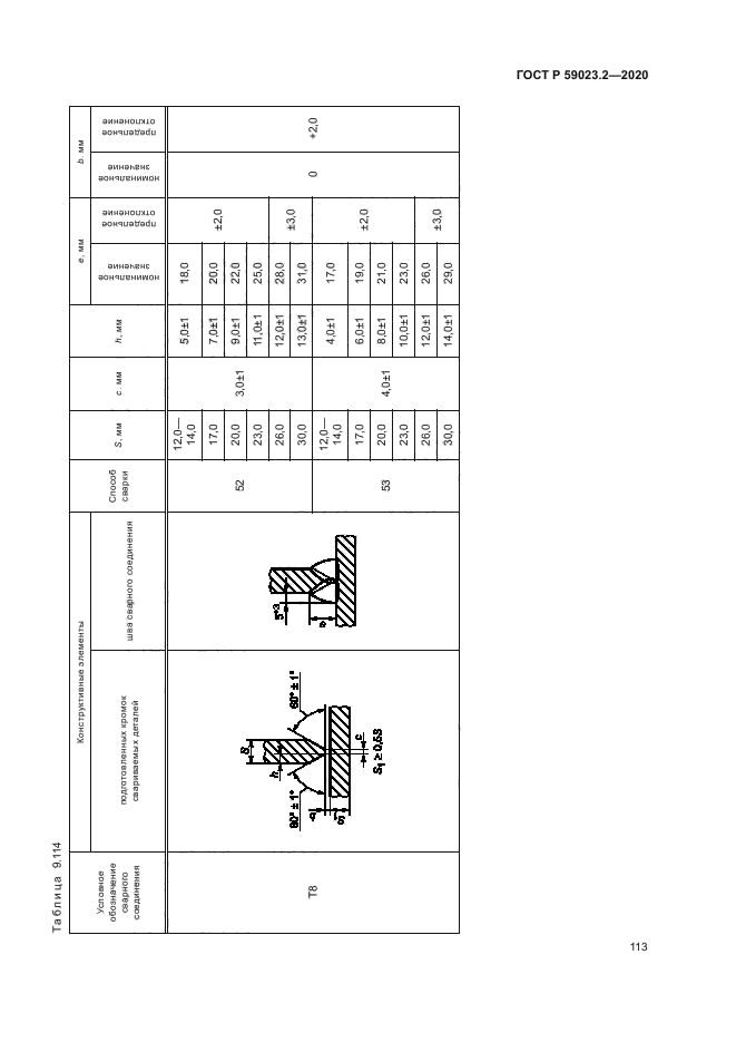 ГОСТ Р 59023.2-2020