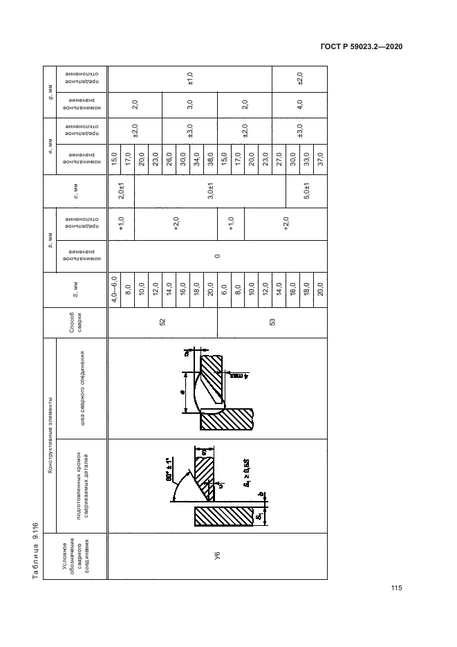 ГОСТ Р 59023.2-2020