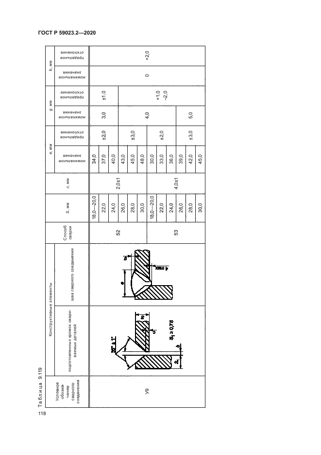 ГОСТ Р 59023.2-2020