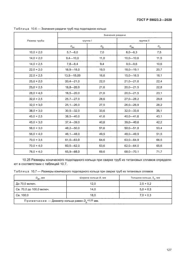 ГОСТ Р 59023.2-2020