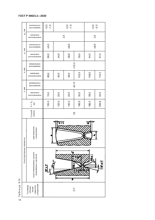ГОСТ Р 59023.2-2020