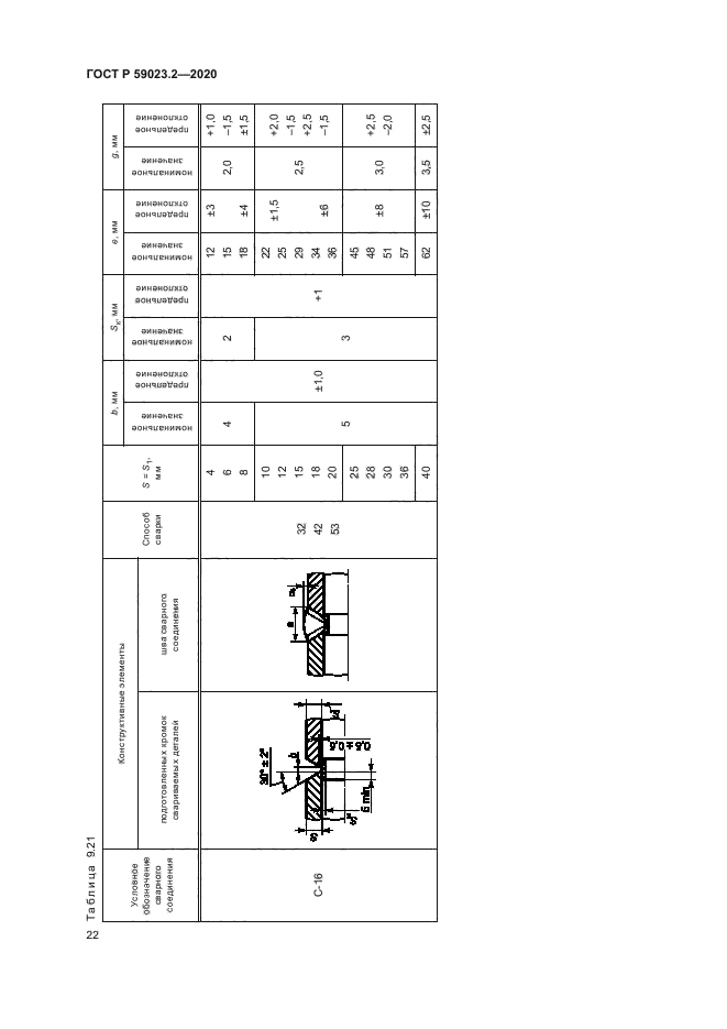 ГОСТ Р 59023.2-2020