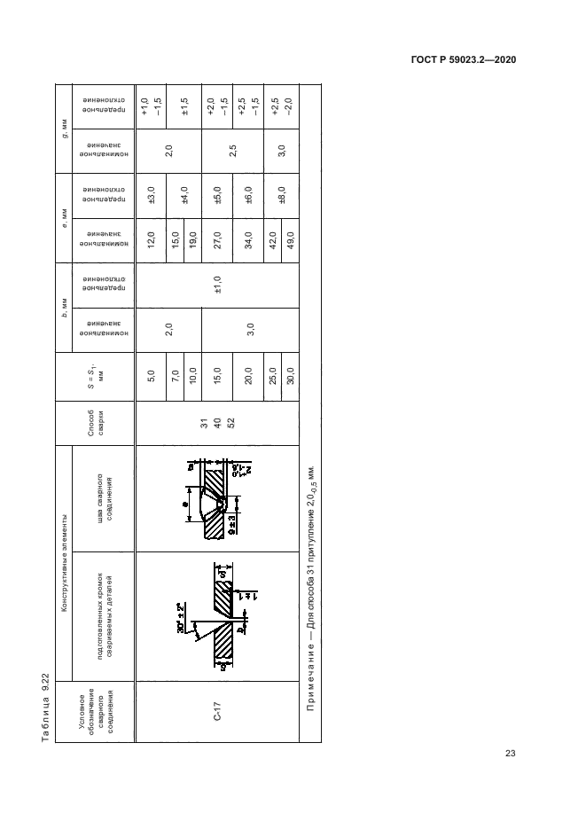 ГОСТ Р 59023.2-2020
