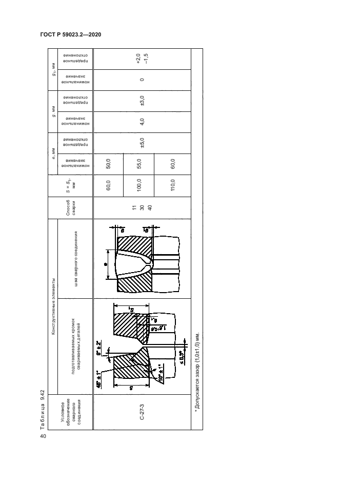 ГОСТ Р 59023.2-2020