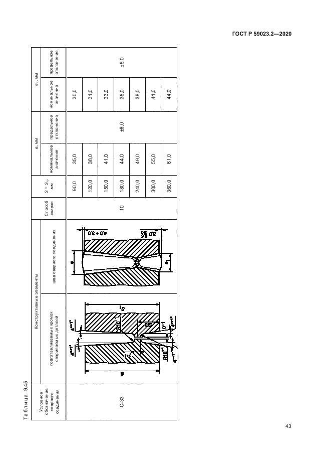 ГОСТ Р 59023.2-2020