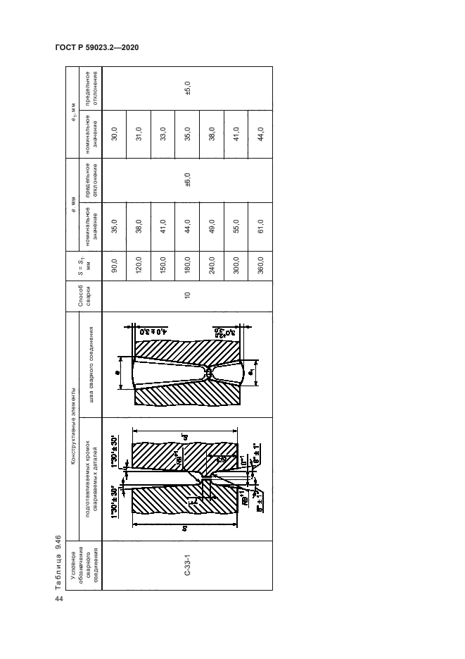 ГОСТ Р 59023.2-2020