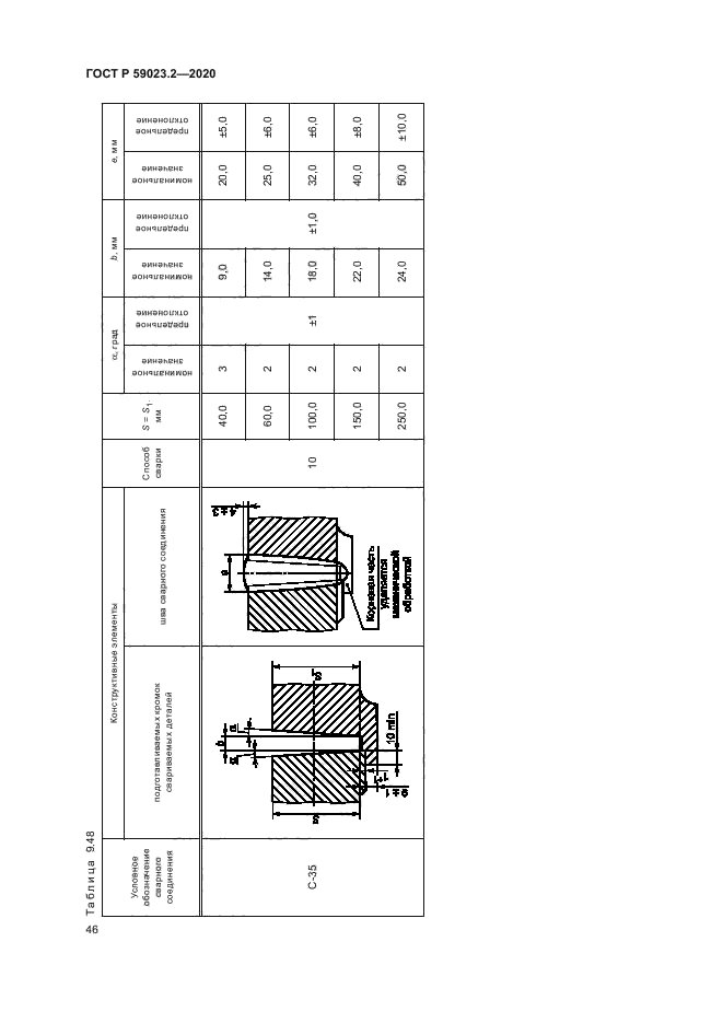 ГОСТ Р 59023.2-2020