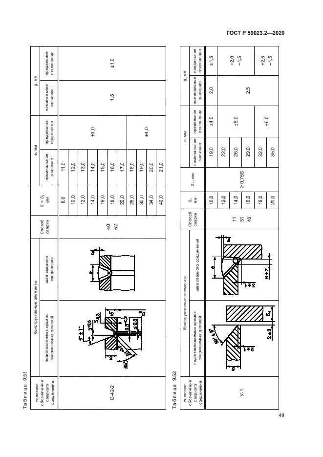 ГОСТ Р 59023.2-2020